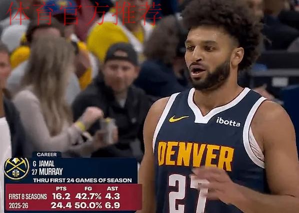 默里本赛季与前8个赛季对比：得分助攻命中率均明显提升